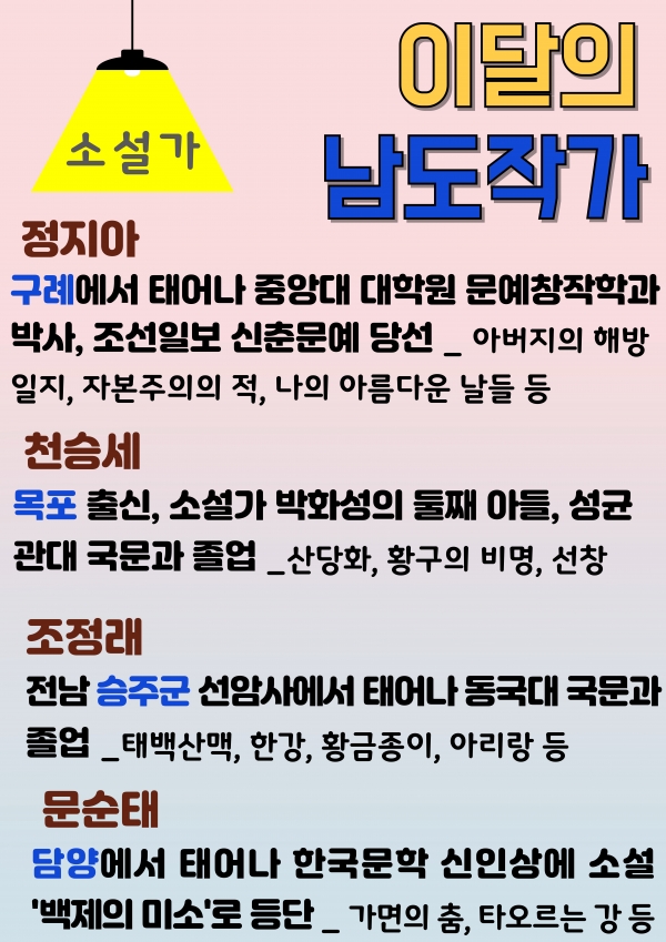 2025년 이달의 남도작가 소개(3월_소설가들) 게시물의 첨부파일 : 3월 남도작가 전시(세로형).jpg