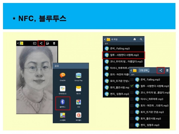 2014 제4기 스마트폰 활용하기과정 게시물의 첨부파일 : 슬라이드3.JPG