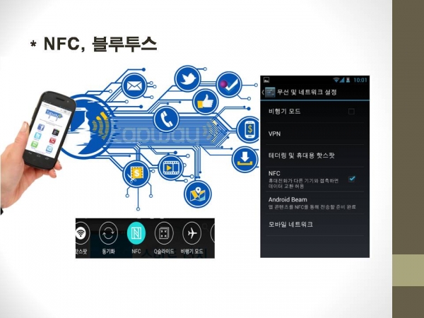 2014 제5기 스마트폰 활용하기과정 게시물의 첨부파일 : 슬라이드3.JPG