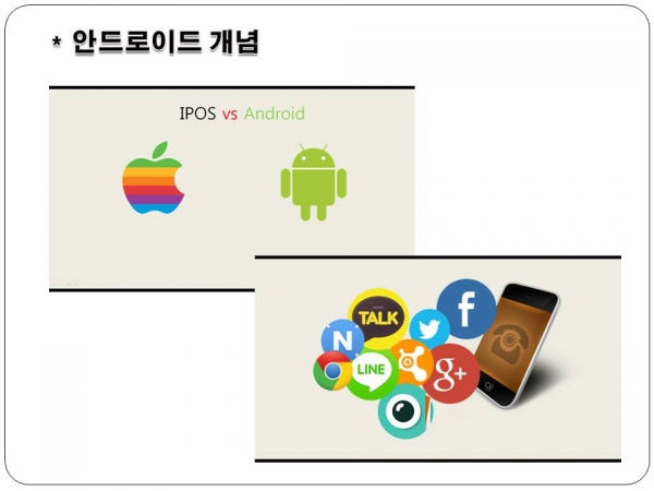 2014 제3기 스마트폰 활용하기과정 게시물의 첨부파일 : 슬라이드3.JPG