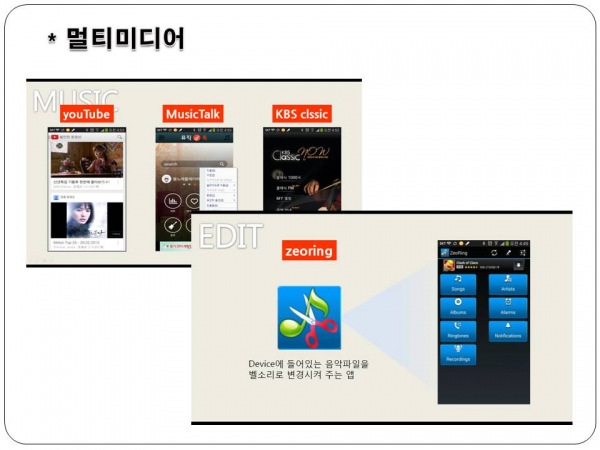 2014 제3기 스마트폰 활용하기과정 게시물의 첨부파일 : 슬라이드6.JPG