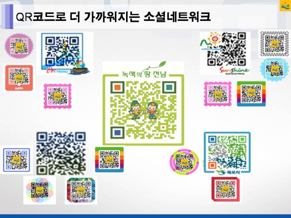 2013년 제3기 소셜네트워크과정 게시물의 첨부파일 : 슬라이드6.JPG