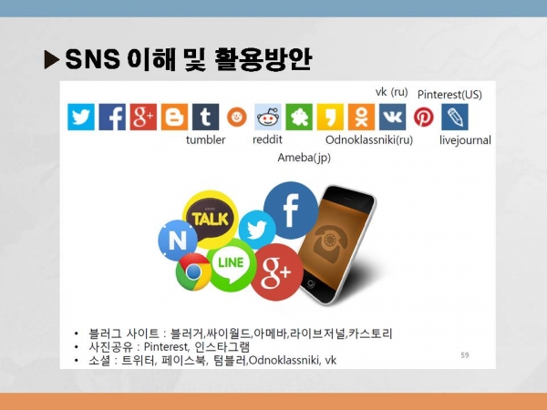 2015 제1기 소셜네트워크과정 게시물의 첨부파일 : 슬라이드4.JPG