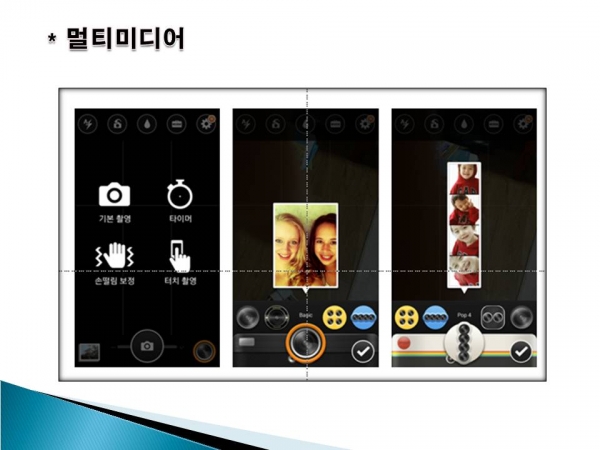 2014 제2기 스마트폰 활용하기과정 게시물의 첨부파일 : 슬라이드6.JPG